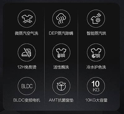 家用洗衣機無法開門故障診斷和修復