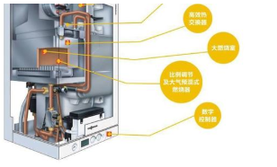 供暖水流開關常見故障解決方案
