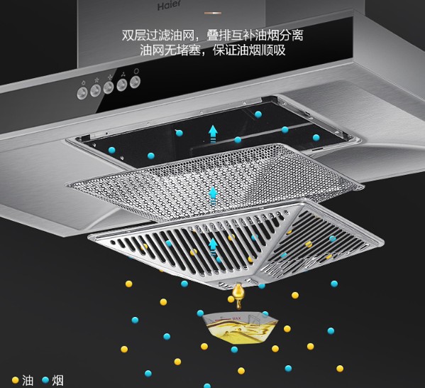 如何針對性的防止抽油煙機油煙倒灌