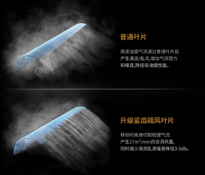 下排式油煙機我們該如何進行安裝