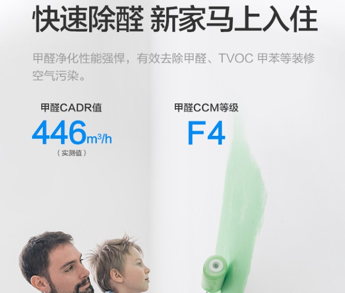 家用空氣凈化器如何凈化甲醛
