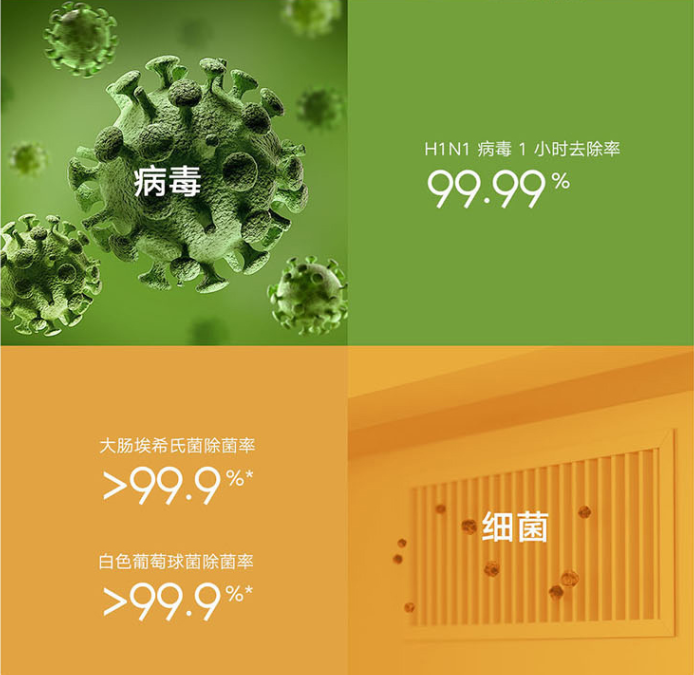 空氣凈化器的濾網如何更換?