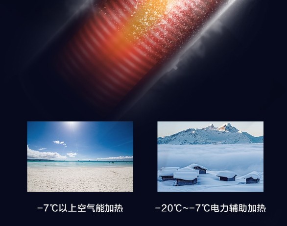 空氣能熱水器的一些常見的故障解決方案