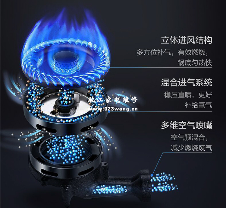 燃氣灶不通氣打不著火怎么處理