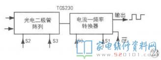 IC16腳外接元器件C6J5決策