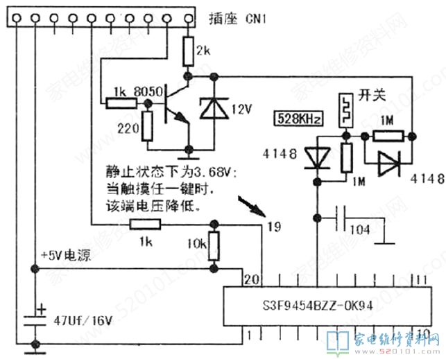 箭頭符號所說的定位點,靜止不動情況下為3
