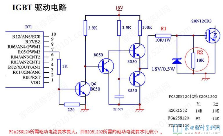 FGA25N12開展代用時,減小G極到激勵管的電阻或增大