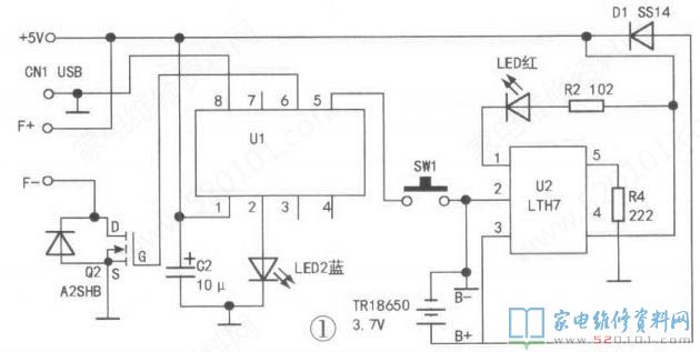 凌盛迷你型電扇容易發(fā)生下列常見故障
