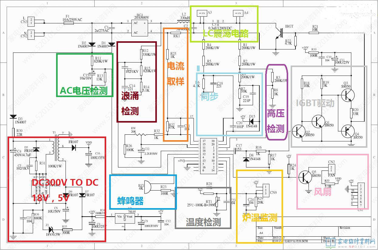 典型的電磁爐電路原理圖(含原理剖析)