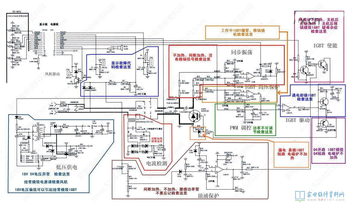 典型的電磁爐電路原理圖(含原理剖析)