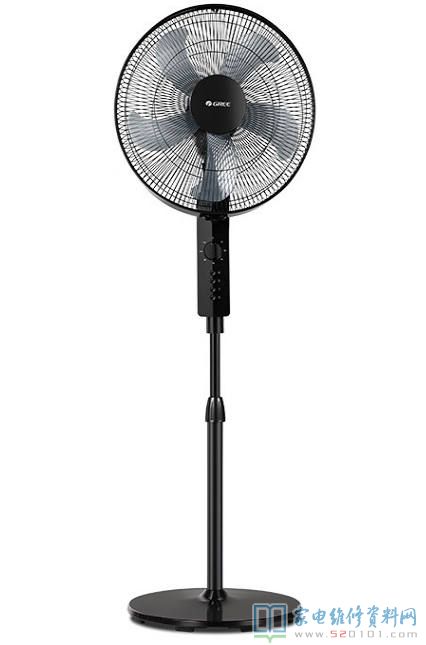 電風扇壞掉,不可以開機,有電