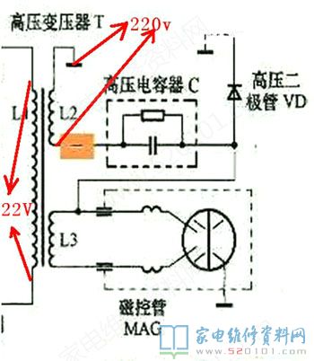 微波爐加熱初中級接220V,次級線圈會出現2000多V壓