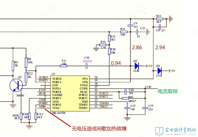 查驗發覺18v穩壓管故障(走電)