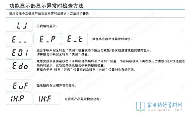 韓福庫CRP