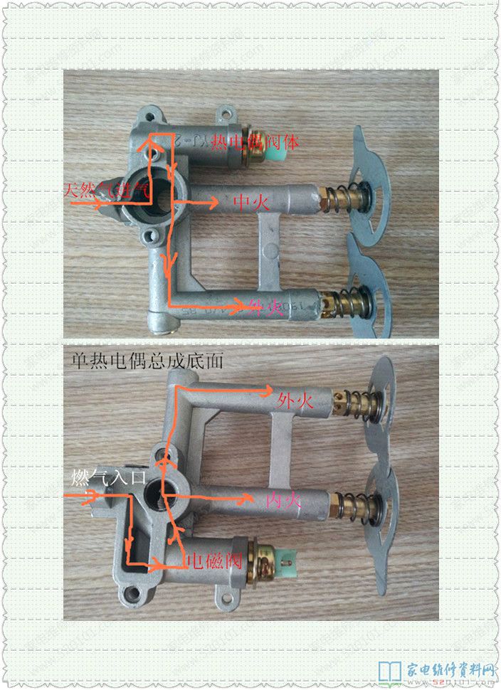 煤氣灶熱電偶電源開關總程