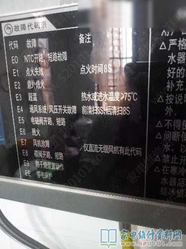 售后服務一臺“CBAO”萬佳廚寶牌天然氣熱水器,故障主要表現