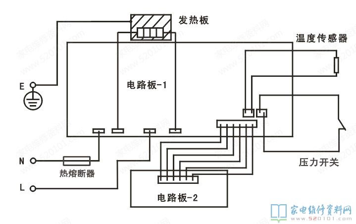 九陽電壓力煲命名規范