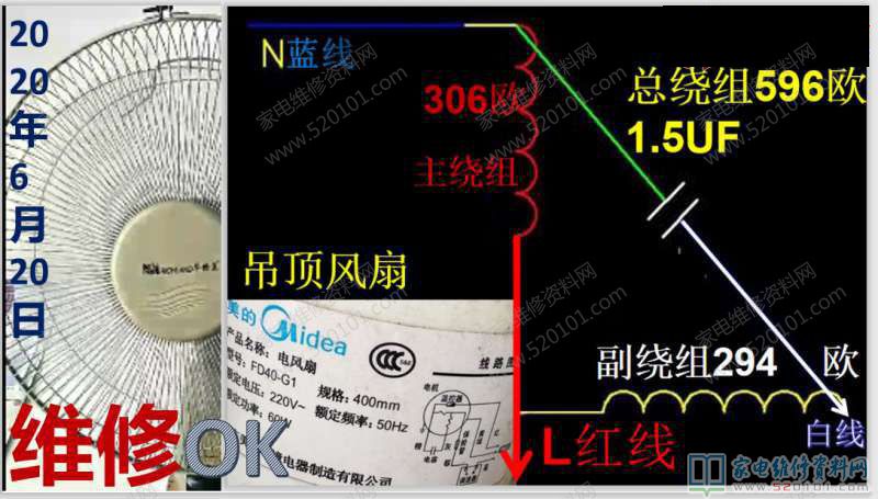 美的60W風機內部電磁線圈綠線與底線為主導繞組的電阻值