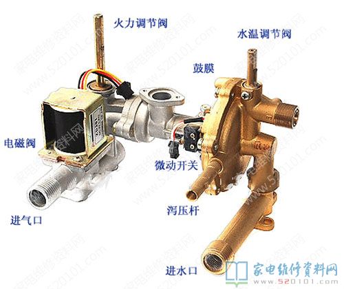 家庭用燃?xì)怆姛崴鲀?nèi)的水汽連動(dòng)裝置