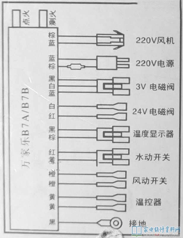 萬家樂B7A/B7B天然氣熱水器接線圖