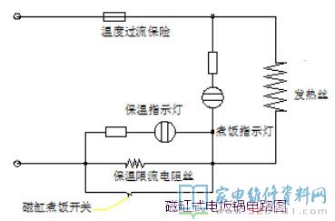 新手入門電子信息技術之電飯鍋電路圖