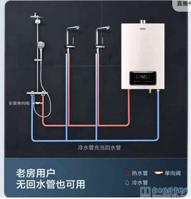 提前準備安裝一臺電熱水器