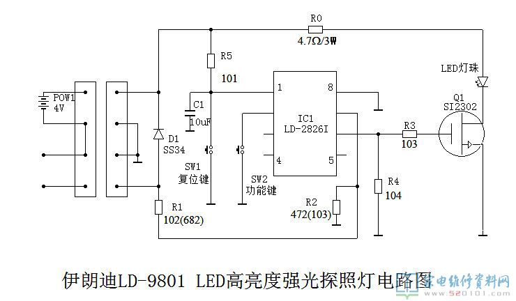 沙特迪LD9801 LED亮度高強(qiáng)光探照燈