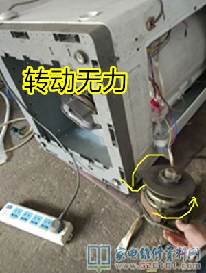 電機轉(zhuǎn)沒動先別著急換電機,常見故障清除