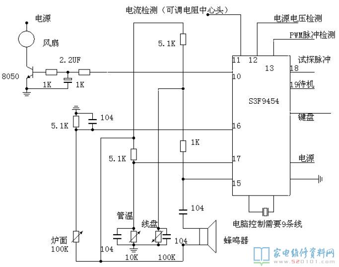 主震蕩控制回路、IGBT推動、脈沖產生電路、鋸齒狀波、檢鍋電