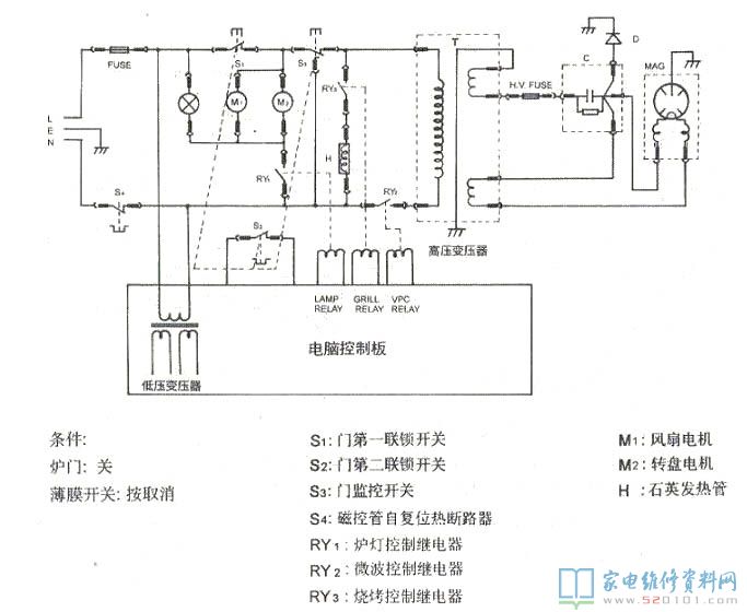 微波爐在閉店情況下第二個開關不可以斷開時就等同于220v經這