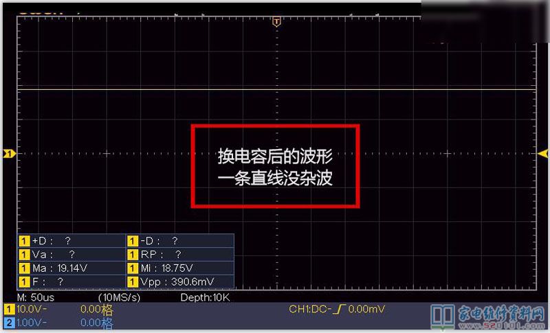 電滋爐屢燒整流管最容易忽略的就是這個了