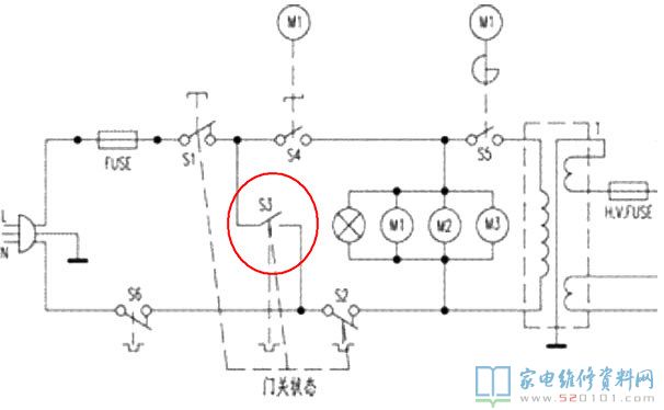 格蘭仕微波爐,說不是插電,開啟殼一看是商業保險斷掉(10A/