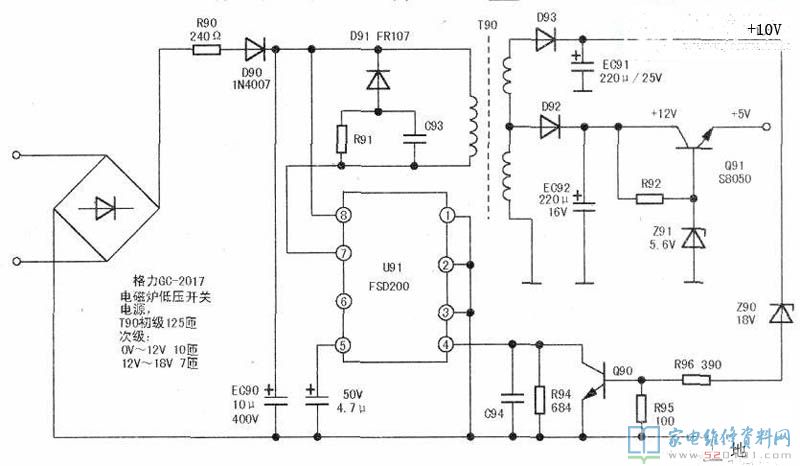 格力空調(diào)GC