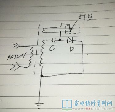 格蘭仕微波爐常見故障修補