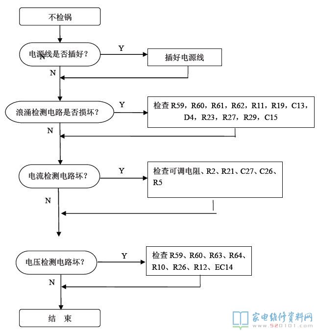 TM-S1-09B電腦主板