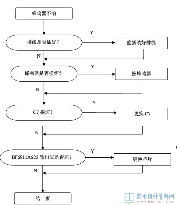 TM-S1-09B電腦主板