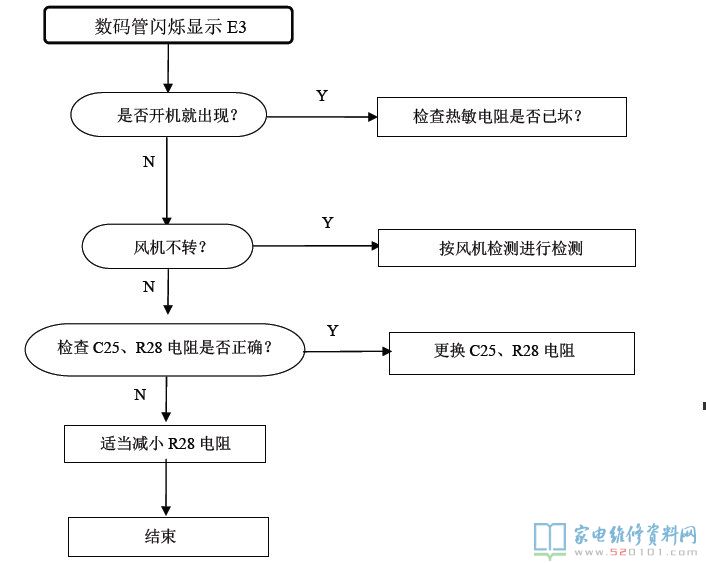 TM-S1-09B電腦主板