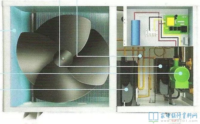 空氣能熱水器歸屬于外界技術性,追朔發源得話,1824年熱泵的