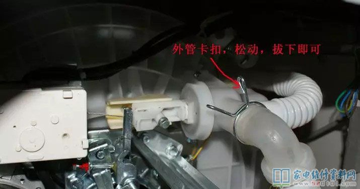 甩干桶漏水 雙桶洗衣機(jī)應(yīng)用減速器的機(jī)器