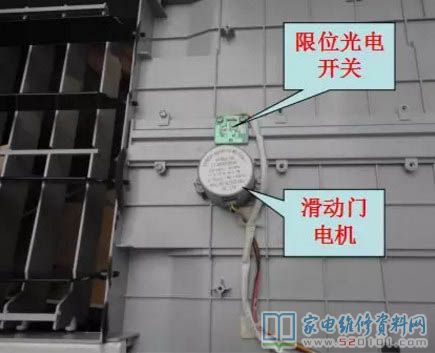 滑動門拆換電機實際操作圖例