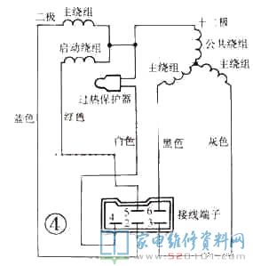 滾筒自動(dòng)式洗衣機(jī)配有多個(gè)清洗程序流程,發(fā)生的常見故障也較繁雜