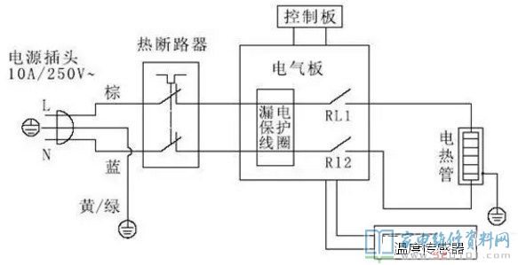 蓄水式電熱水器的基本工作原理