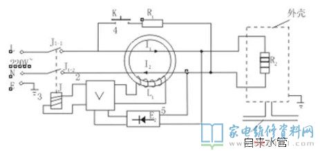 蓄水式電熱水器的基本工作原理