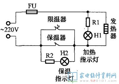 電加熱發熱器為內鍋加溫做飯