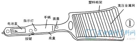 電蚊拍的外觀設計構造見圖