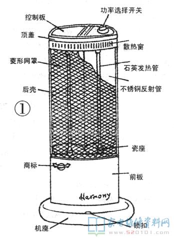 擺頭式電暖器物美價(jià)廉、廣角鏡頭送暖、發(fā)熱量集中化和方便使用.