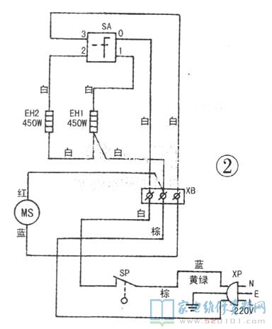 擺頭式電暖器物美價(jià)廉、廣角鏡頭送暖、發(fā)熱量集中化和方便使用.