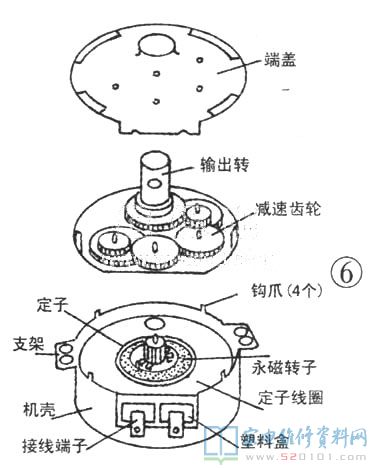 擺頭式電暖器物美價(jià)廉、廣角鏡頭送暖、發(fā)熱量集中化和方便使用.