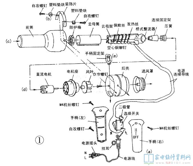 電吹風整體構造溶解圖