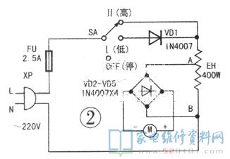 電吹風整體構造溶解圖